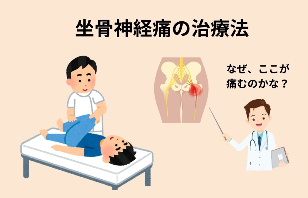坐骨神経痛
