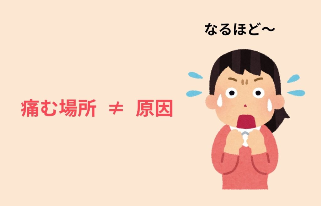 坐骨神経痛で痛む場所と原因について
