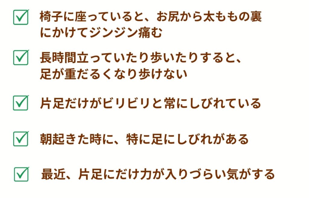 症状リスト
