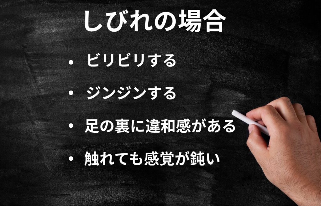 症状リスト